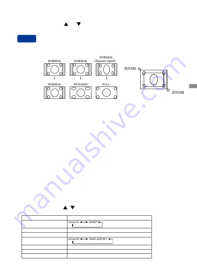 Iiyama ProLite LH4780SB User Manual Download Page 28