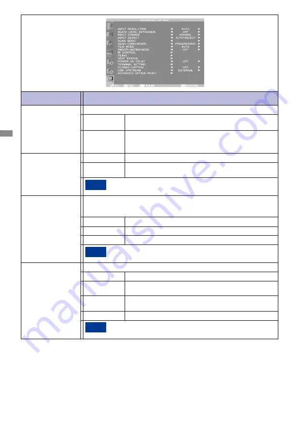 Iiyama ProLite LH4780SB User Manual Download Page 41