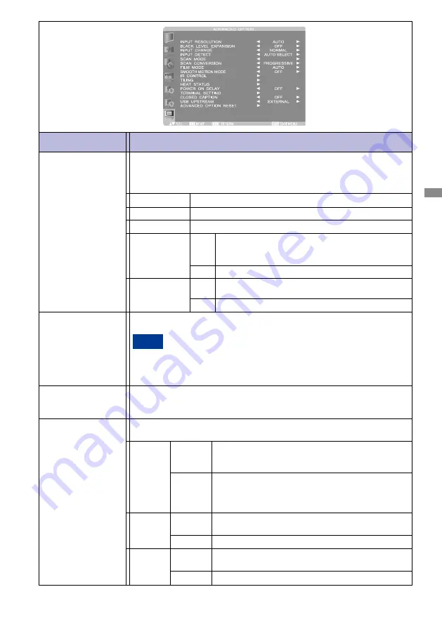 Iiyama ProLite LH4780SB User Manual Download Page 42