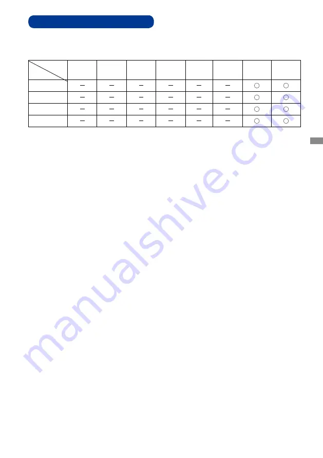 Iiyama ProLite LH4780SB User Manual Download Page 56