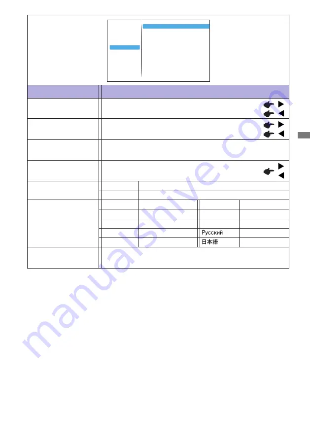 Iiyama ProLite LH5551UHSB User Manual Download Page 29