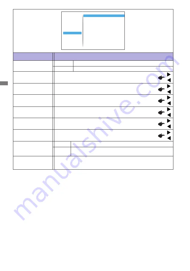 Iiyama ProLite LH5551UHSB User Manual Download Page 30