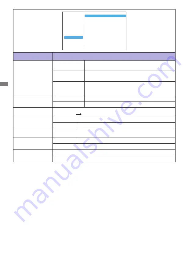 Iiyama ProLite LH5551UHSB Скачать руководство пользователя страница 32