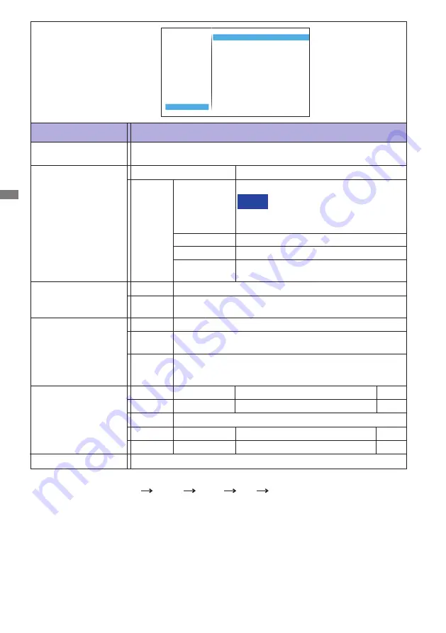 Iiyama ProLite LH5551UHSB Скачать руководство пользователя страница 34