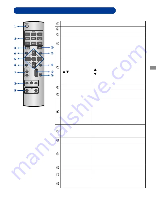 Iiyama ProLite LH5580S User Manual Download Page 19