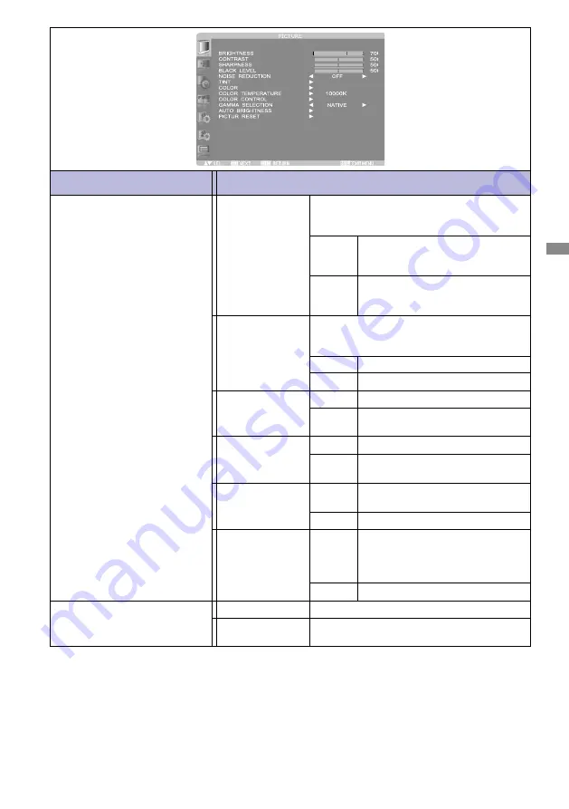 Iiyama ProLite LH5580S User Manual Download Page 33