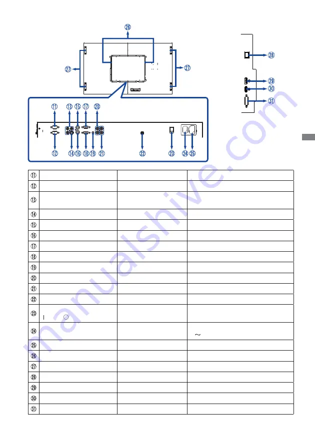 Iiyama ProLite LH6564S User Manual Download Page 13