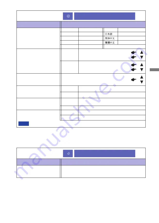 Iiyama ProLite T2735MSC User Manual Download Page 19