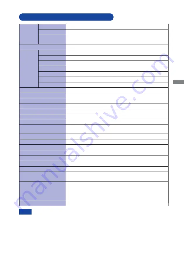 Iiyama ProLite T3234MSC User Manual Download Page 29