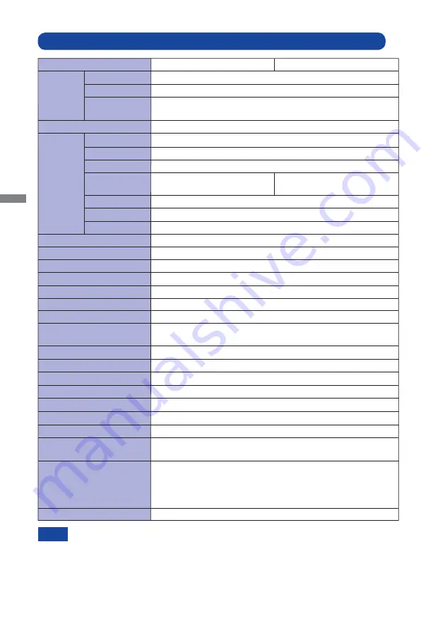 Iiyama ProLite T3234MSC User Manual Download Page 30