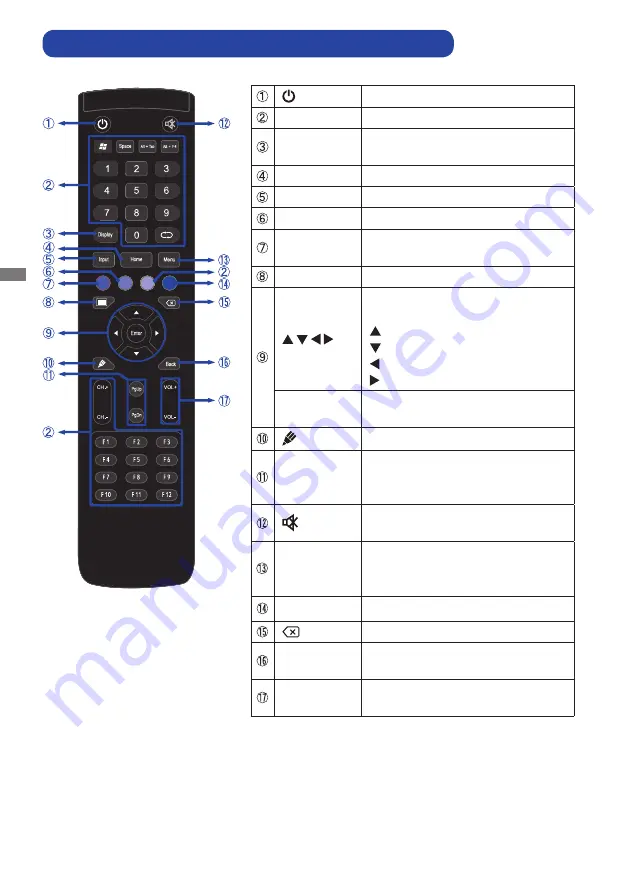 Iiyama ProLite TH8667MIS Скачать руководство пользователя страница 16