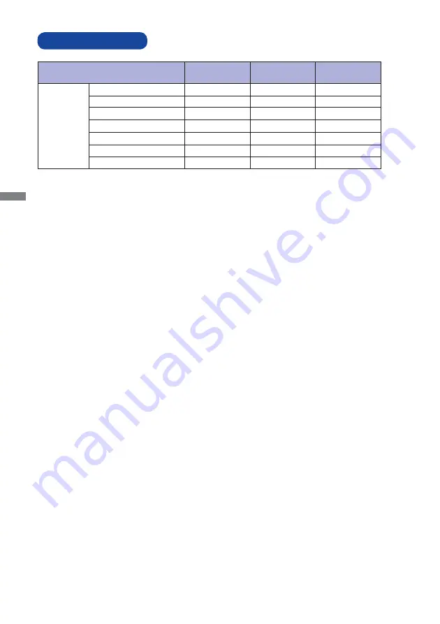 Iiyama ProLite X2283HSU User Manual Download Page 35