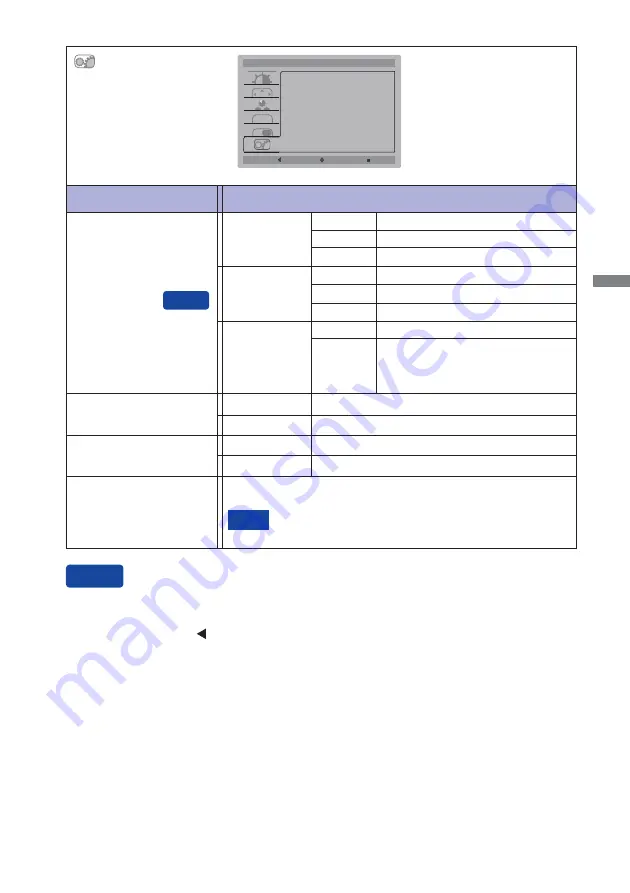 Iiyama ProLite X3272UHS User Manual Download Page 19