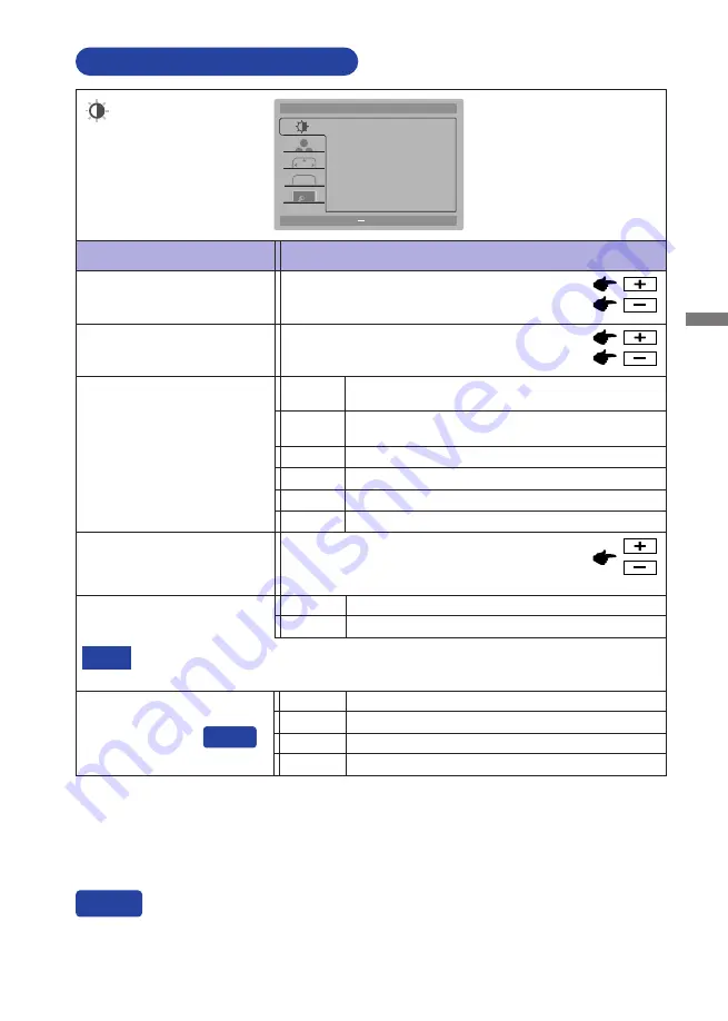 Iiyama ProLite X3291HS User Manual Download Page 15