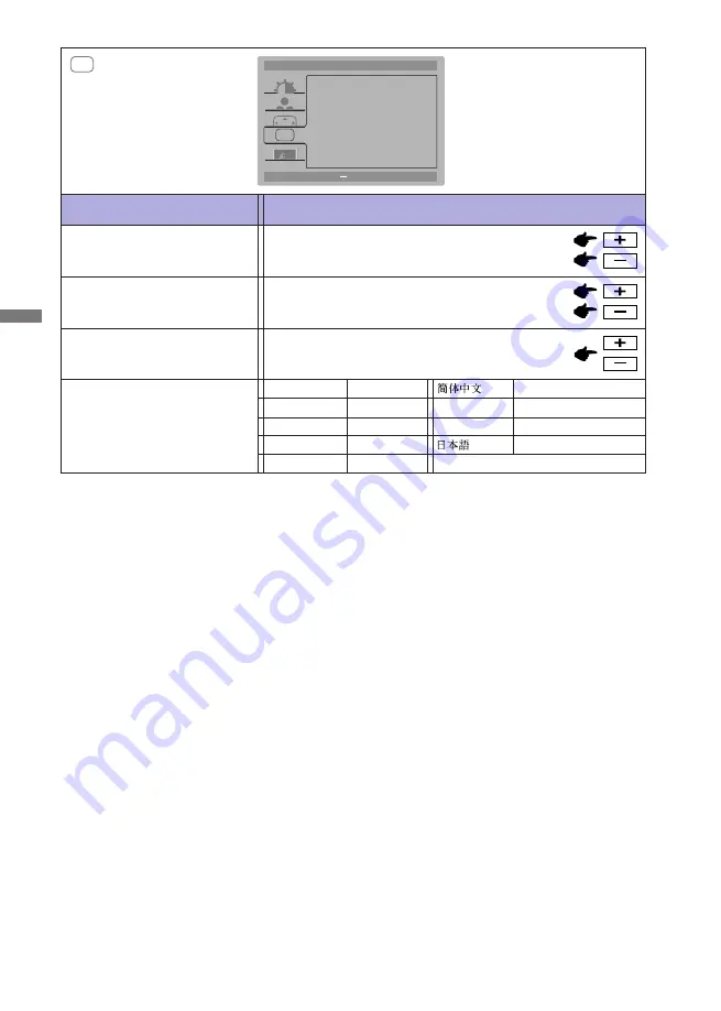 Iiyama ProLite X3291HS User Manual Download Page 18