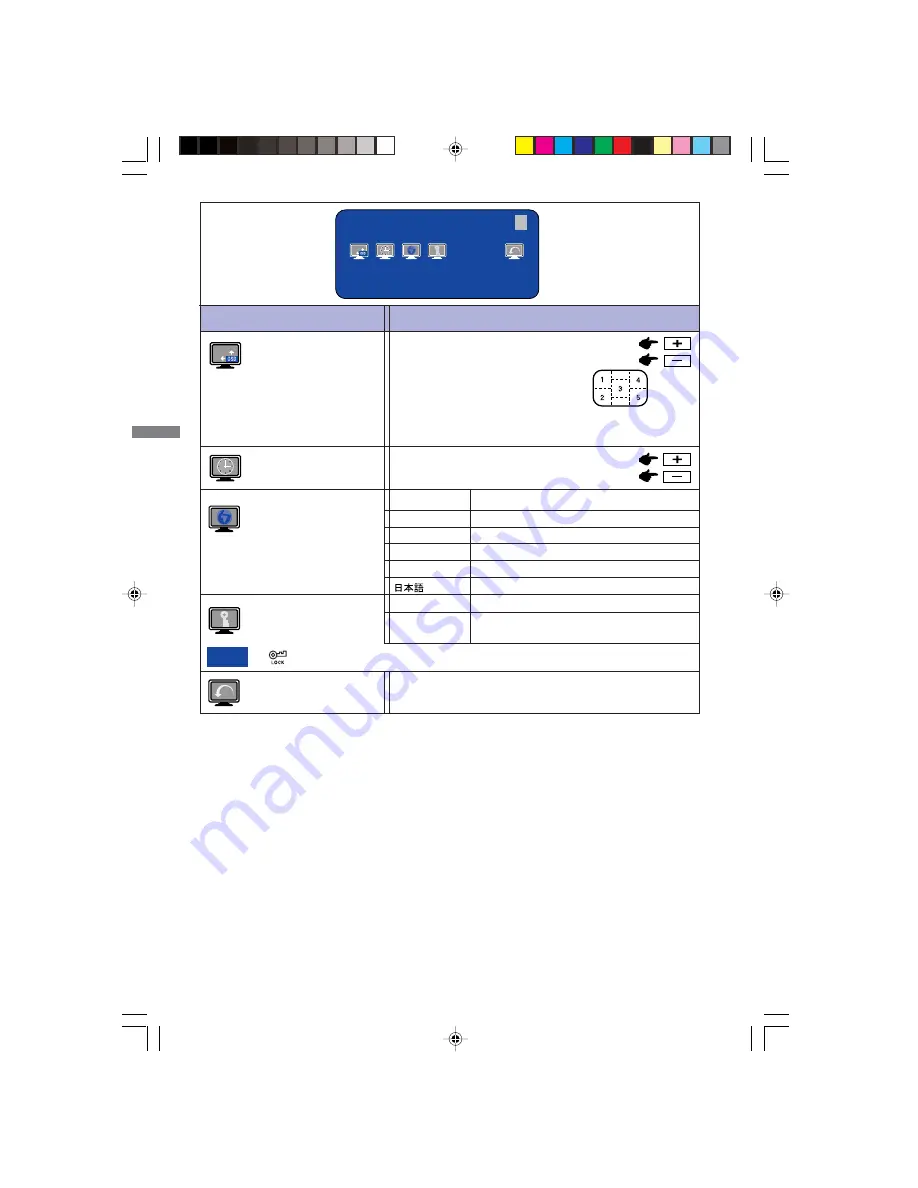 Iiyama ProLite X436S Скачать руководство пользователя страница 18