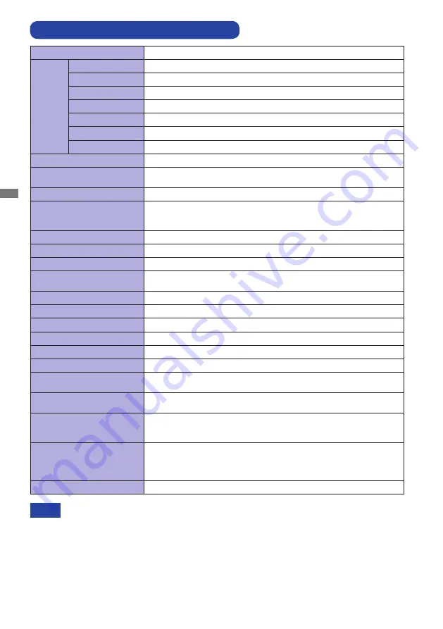 Iiyama ProLite XU2292HS User Manual Download Page 40