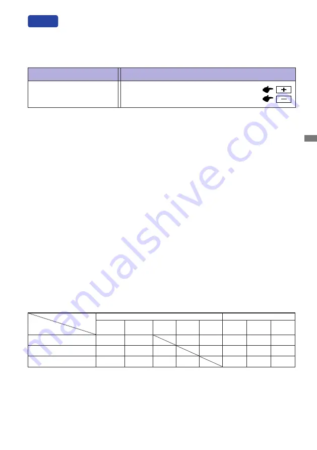 Iiyama ProLite XU24S3HSU Скачать руководство пользователя страница 27