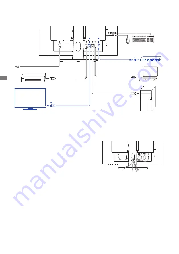 Iiyama ProLite XUB2792HSC User Manual Download Page 15