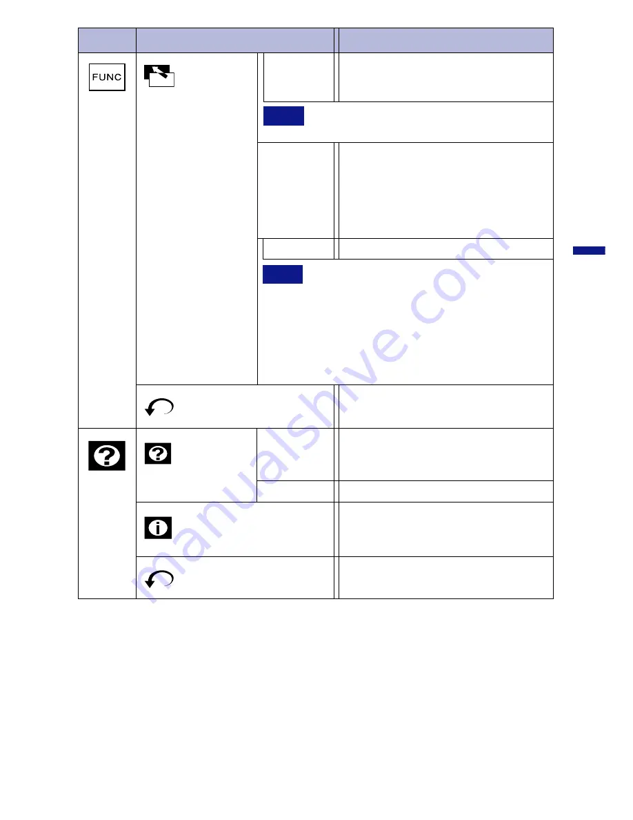 Iiyama Vision Master 452 MF901U User Manual Download Page 15