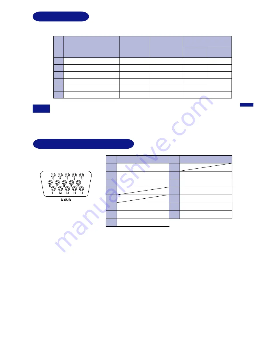 Iiyama Vision Master 452 MF901U User Manual Download Page 21