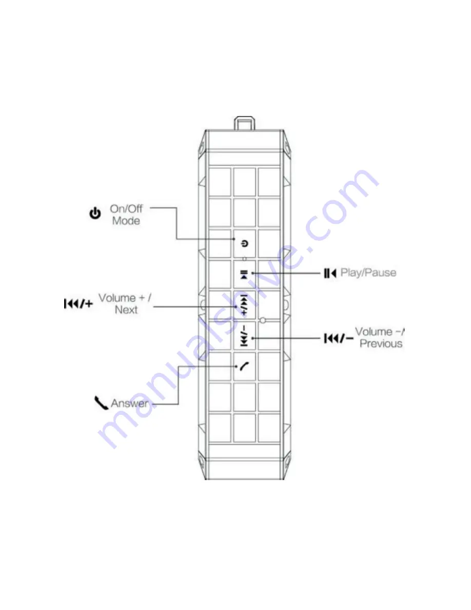 iJoy ARKK User Manual Download Page 4