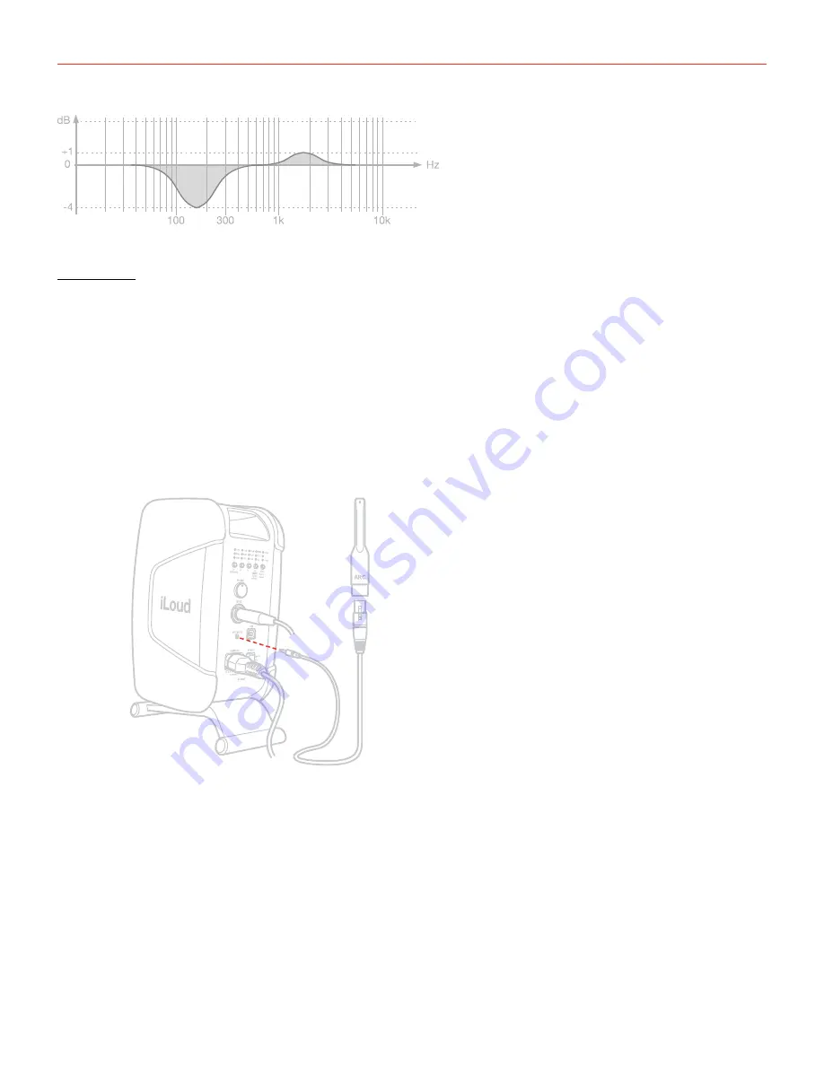 IK Multimedia iLoud MTM IK0000100 User Manual Download Page 13