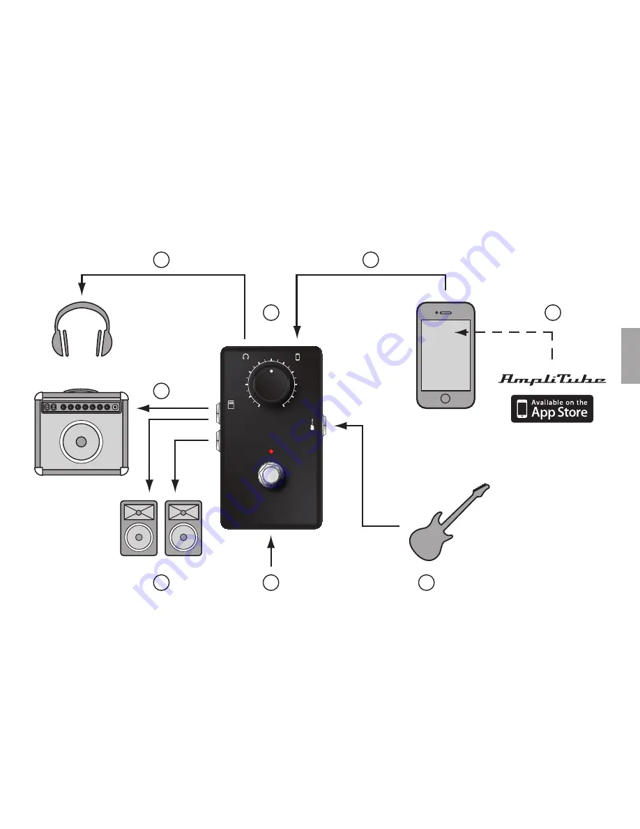 IK Multimedia iRig STOMP Quick Start Manual Download Page 11