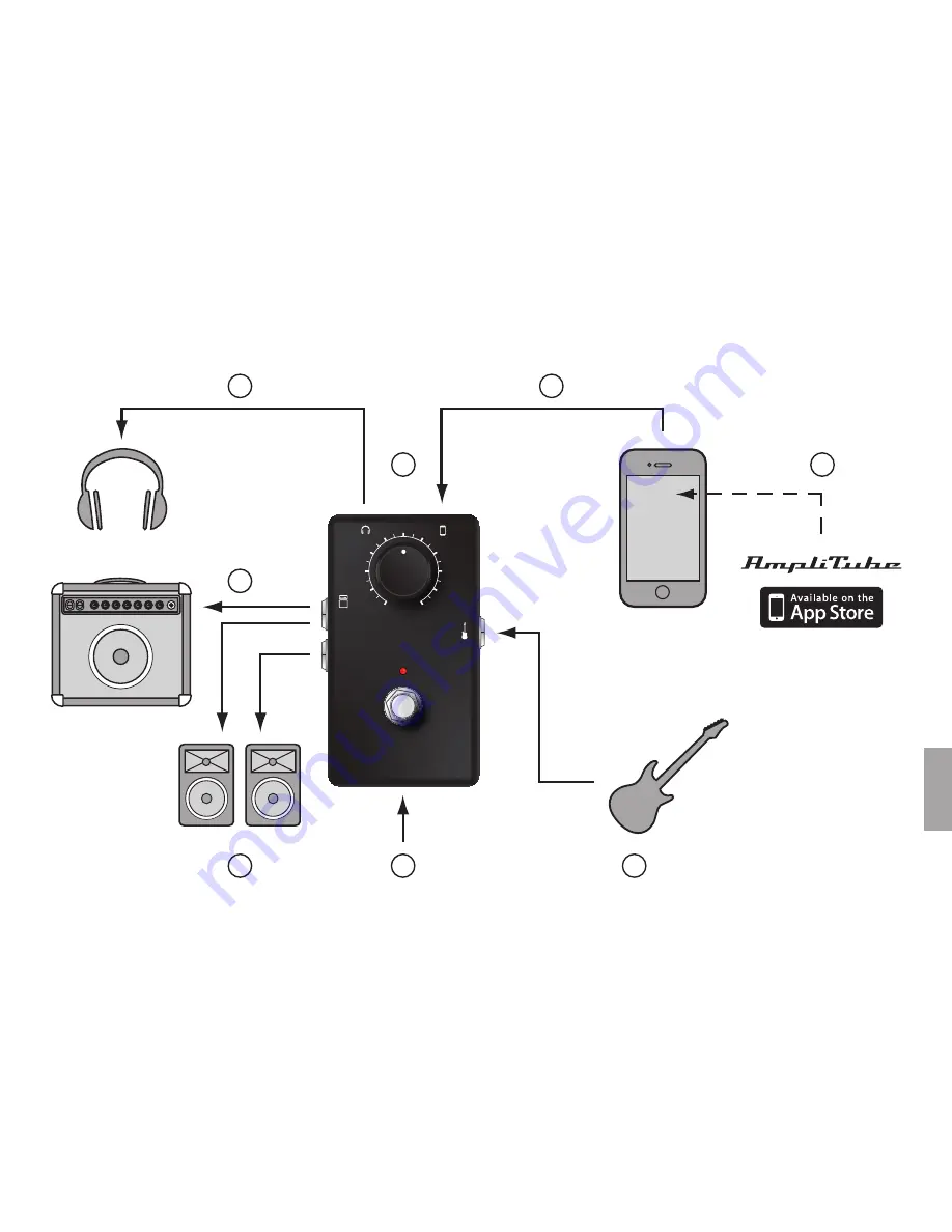 IK Multimedia iRig STOMP Скачать руководство пользователя страница 23