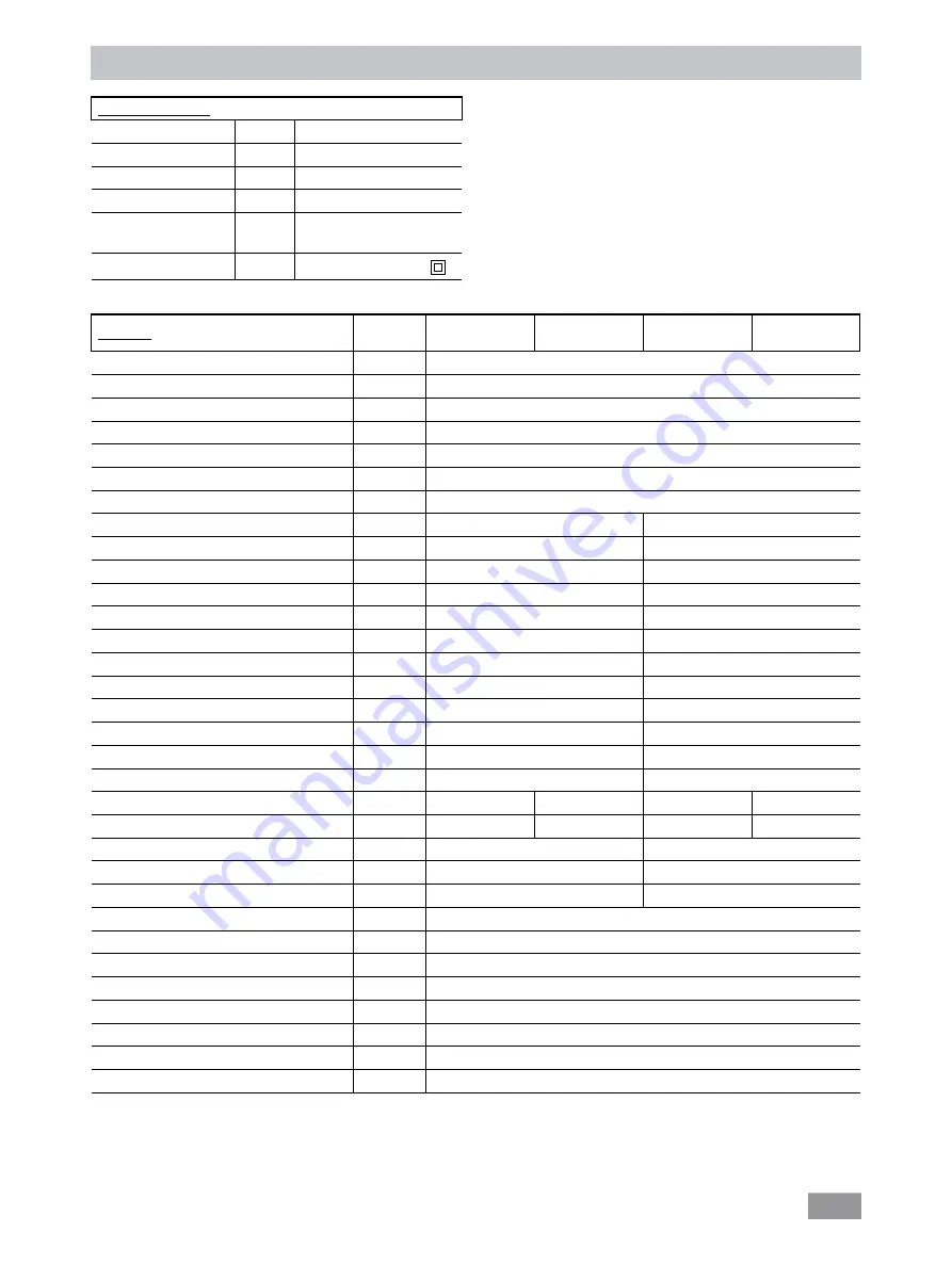 IKA 10 basic Operating Instructions Manual Download Page 23