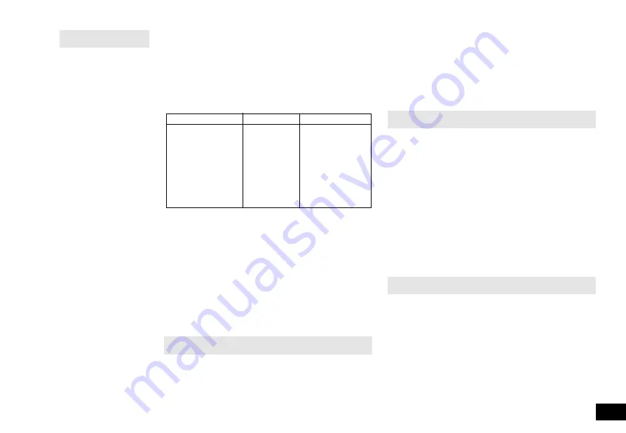 IKA 25 510 00 Operating Instructions Manual Download Page 19