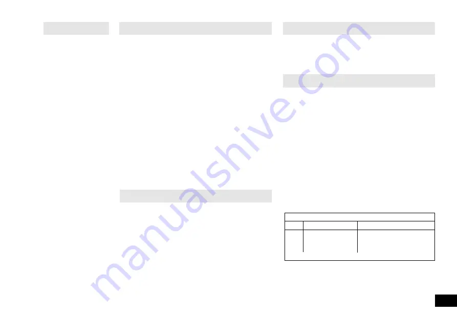 IKA 25 510 00 Operating Instructions Manual Download Page 63