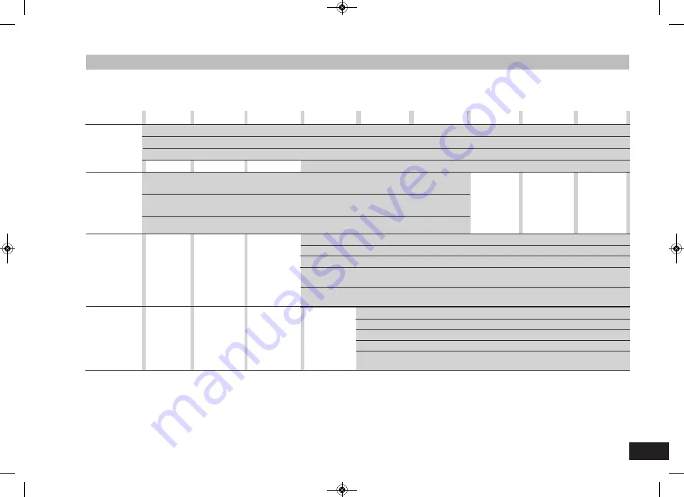 IKA 35 828 25 Operating Instructions Manual Download Page 5