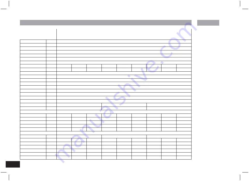 IKA 35 828 25 Operating Instructions Manual Download Page 14