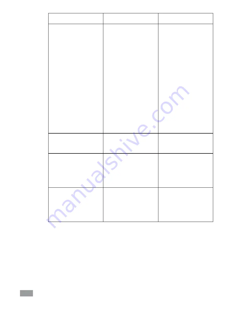 IKA C 6000 global standards Operating Instructions Manual Download Page 52