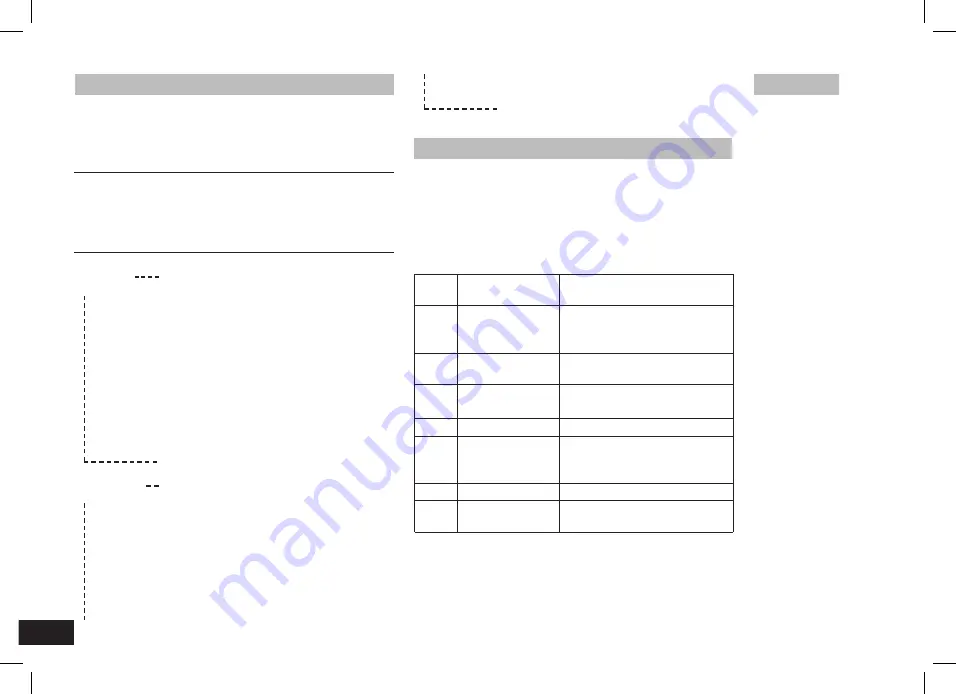 IKA C-MAG HS 10 Operating Instructions Manual Download Page 14