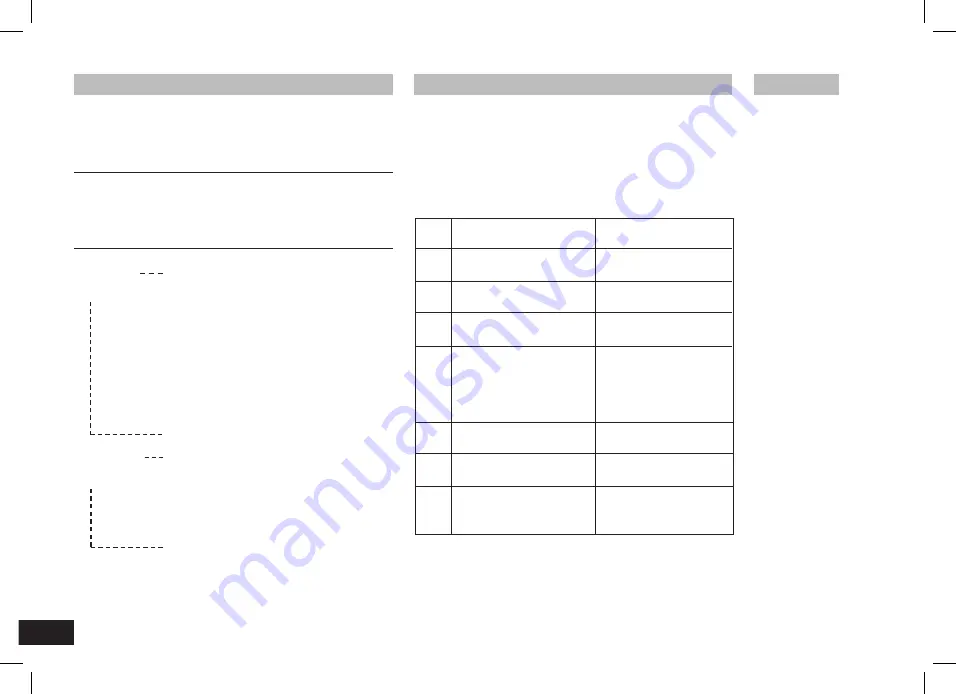 IKA C-MAG HS 10 Operating Instructions Manual Download Page 26