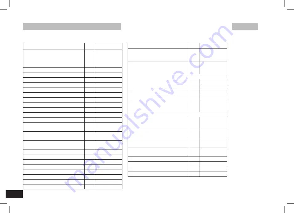 IKA C-MAG HS 10 Operating Instructions Manual Download Page 40