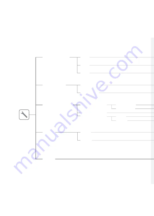 IKA C-MAG HS7 Manual Download Page 28