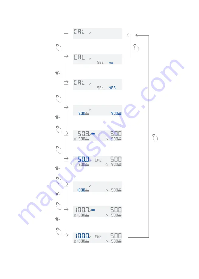 IKA C-MAG HS7 Manual Download Page 38