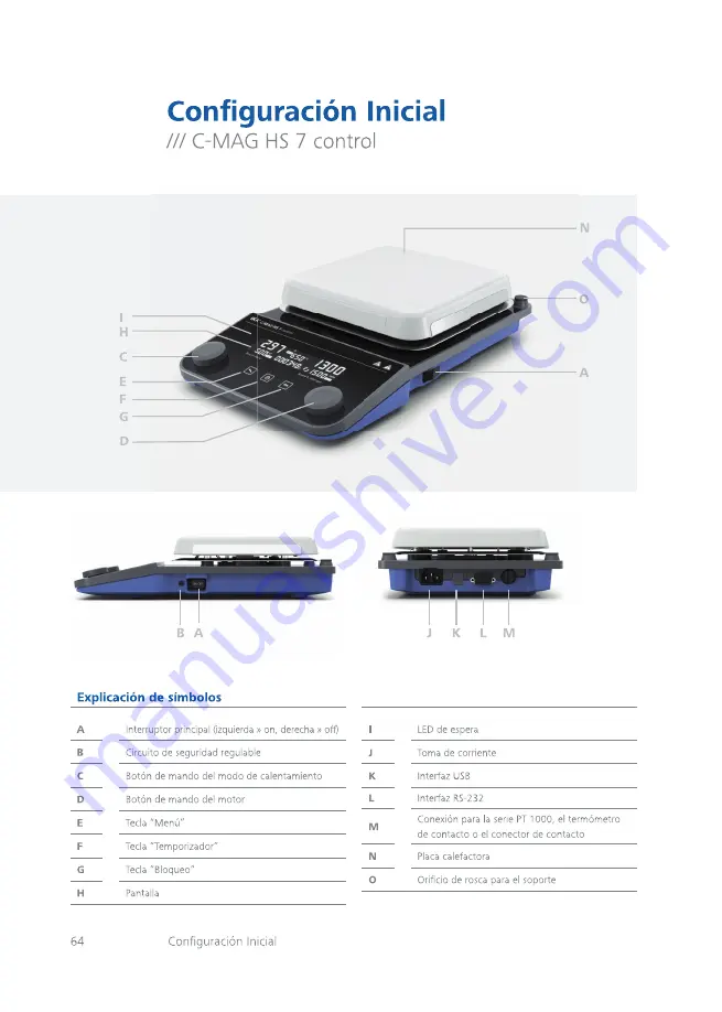 IKA C-MAG HS7 Скачать руководство пользователя страница 64