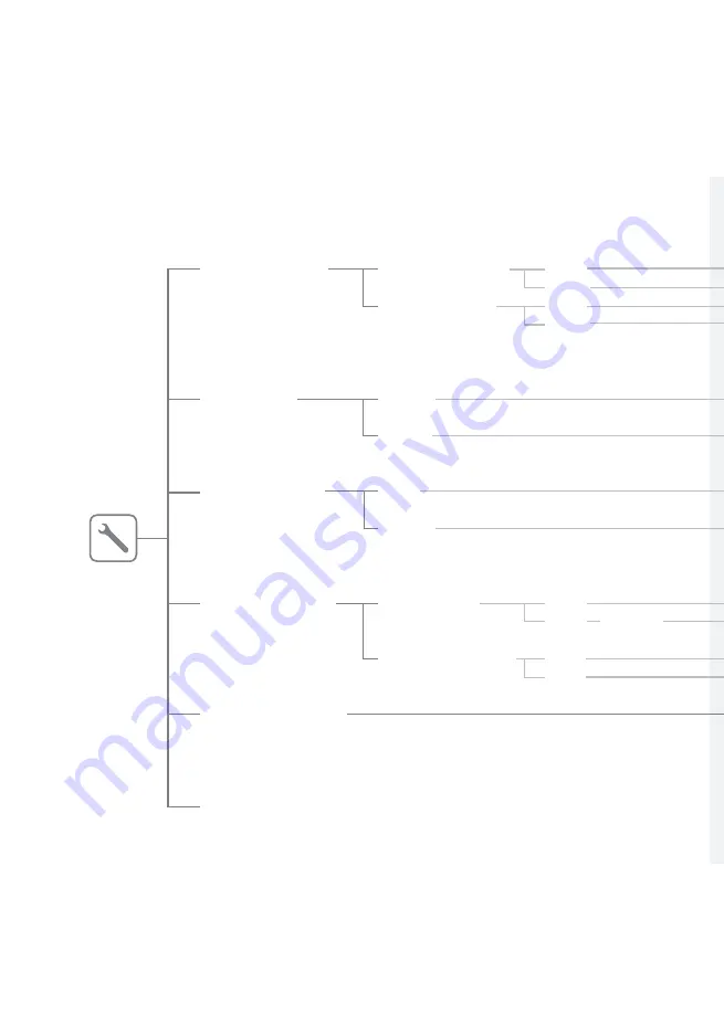 IKA C-MAG HS7 Manual Download Page 138