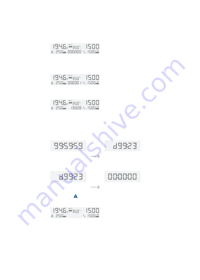 IKA C-MAG HS7 Manual Download Page 149