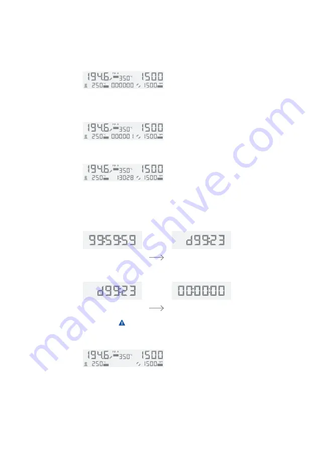 IKA C-MAG HS7 Manual Download Page 203