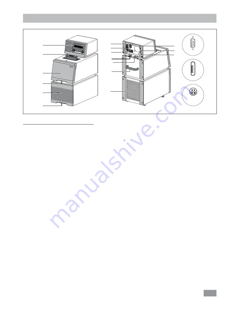 IKA CBC 5 basic Operating Instructions Manual Download Page 2