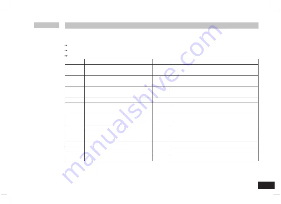 IKA HB 10 Operating Instructions Manual Download Page 45