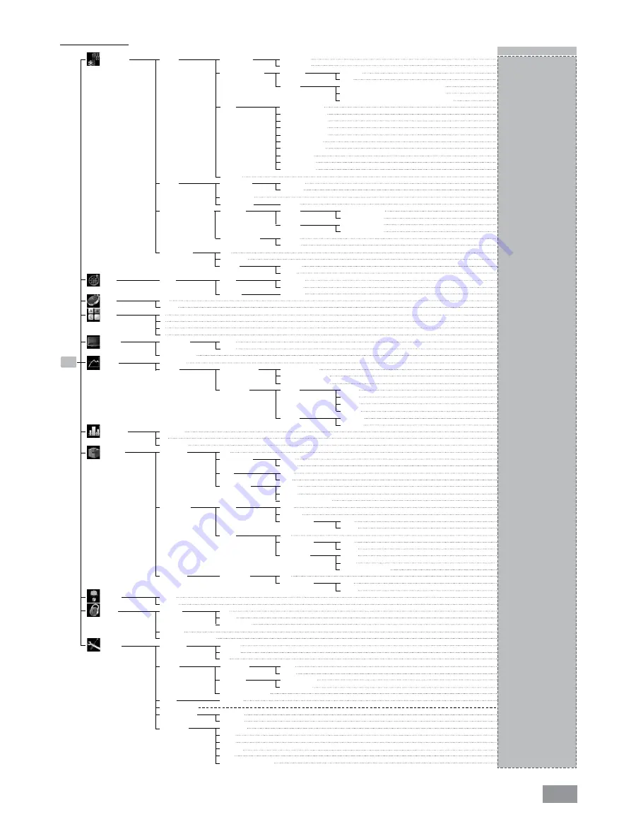 IKA HRC 2 control Operating Instructions Manual Download Page 18