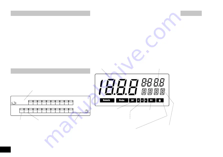 IKA KS 130 basic Operating Instructions Manual Download Page 38