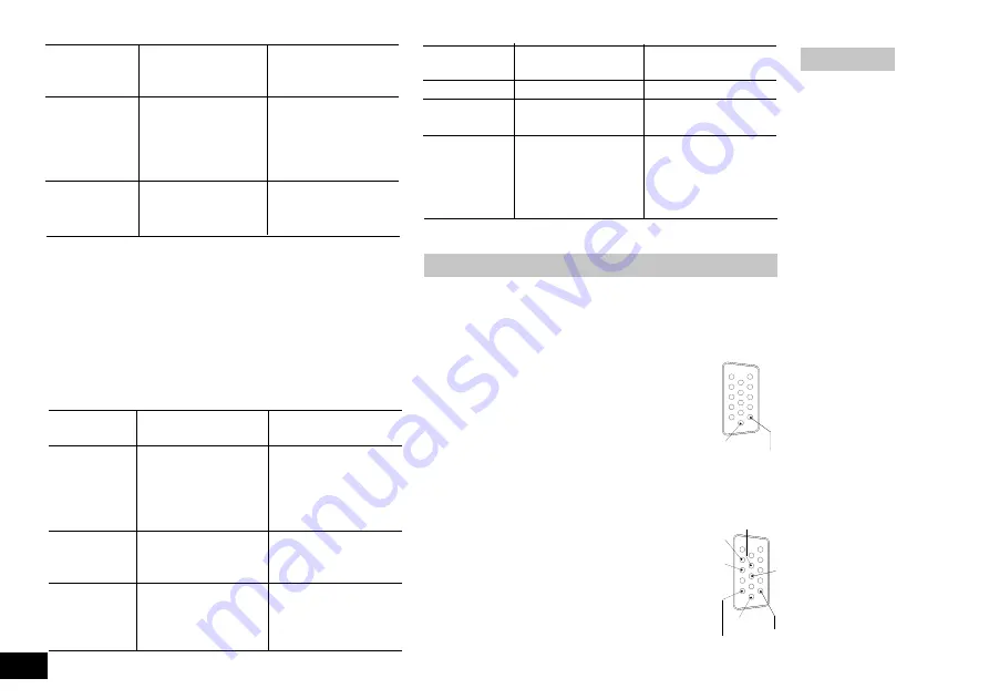 IKA KS 130 basic Operating Instructions Manual Download Page 46