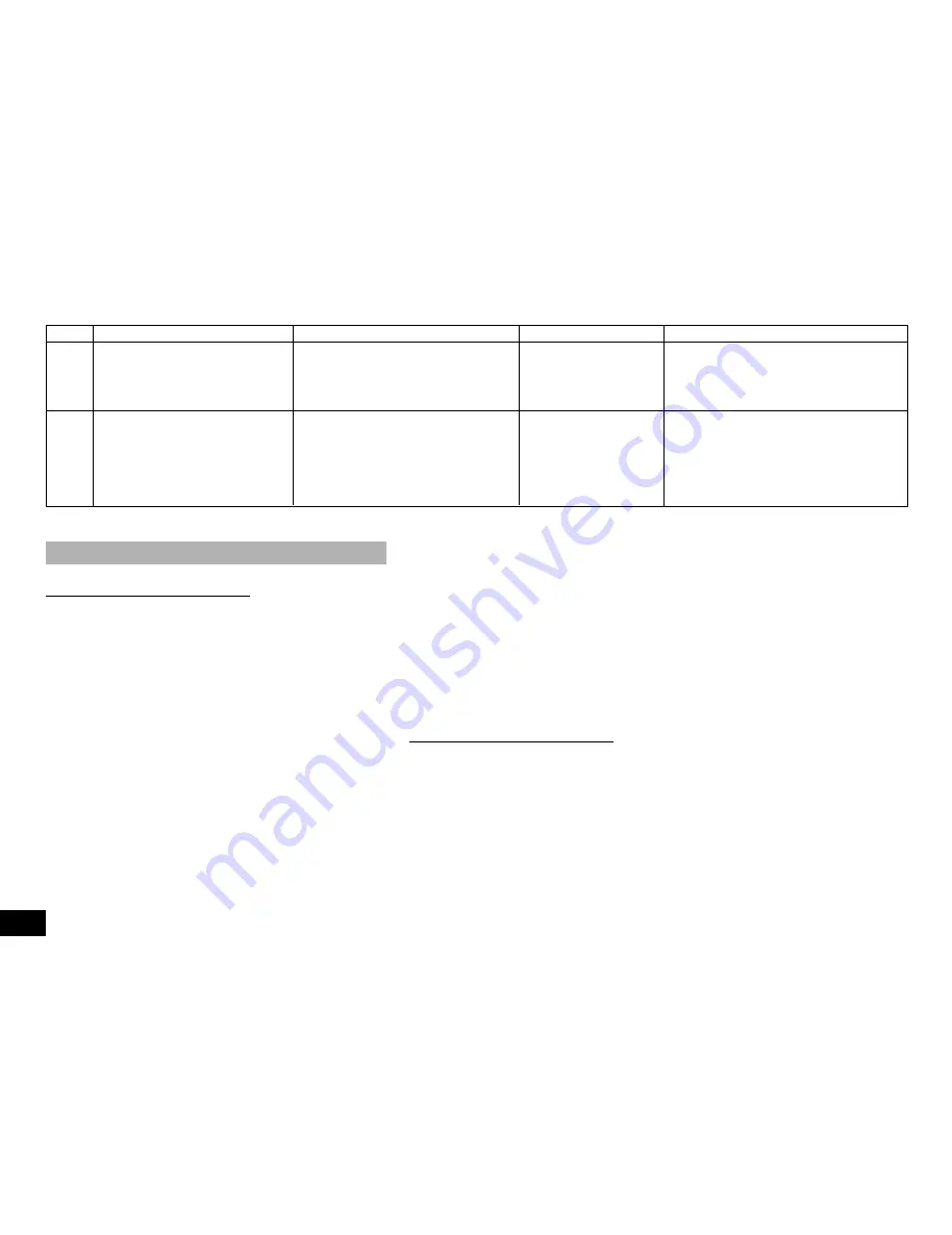 IKA KS 400 ic Operating Instructions Manual Download Page 26